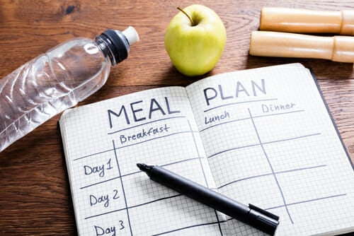 How many meals a day do you really need?